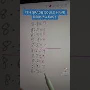 Perfect Way To Remember Your 8s Times Tables