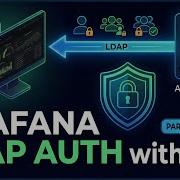 3 Setup Grafana LDAP Authentication With Windows Active Directory Step By Step