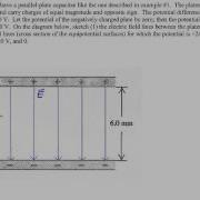 Chapter 19 Example 4 Equipotential Surfaces Within A Capacitor
