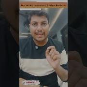 TOP 10 Microservices Design Patterns Ashok IT