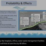 H2O Hackathon 2024 Training Session