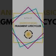 Fragment Lifecycle In Android Example Android Activity Lifecycle Example Official Video