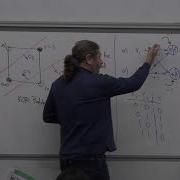 Machine Intelligence Lecture 11 Backpropagation Topology Overfitting Autoencoders