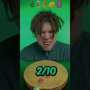 Acid Radiation