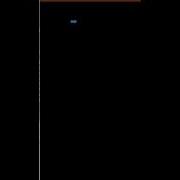 Coding Code Print Your Name Using Java Programming Java Programming Javaprogramming
