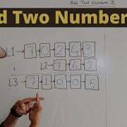 Add Two Numbers II LeetCode 445 Medium