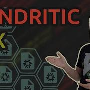 Улучшите конфигурацию Nix с помощью дендритного паттерна