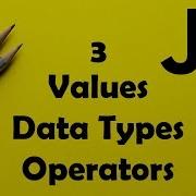 Javascript Value Data Types Operators
