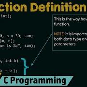 Function Definition In C