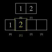 Visualization Of A Stack Using Manim