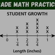 4th Grade Math Test NY 2021