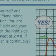 Introduction To Limits