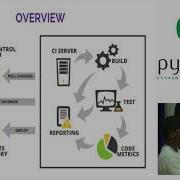 Daniel Osaetin Continious Integration For Python Applications With GitLab CI