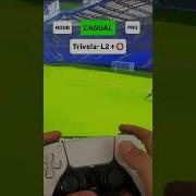 Trivela Tutorial FC25