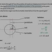 Simple Harmonic Motion 2 Solving A Problem About SHM