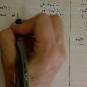 Introduction To Arrays In Java