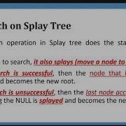 Splay Tree