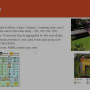Climatization And Luminosity Optimization Of Buildings Using GA Random Forest Regression Models