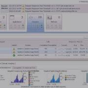 Foglight 5 5 5 Transaction Tracing