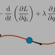 Constrained Lagrangian Mechanics Understanding Lagrange Multipliers