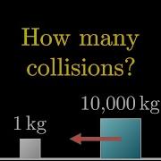 The Most Unexpected Answer To A Counting Puzzle