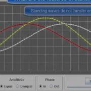 01 Describe The Nature Of Standing Waves
