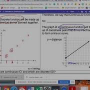Continuous Vs Discrete Functions