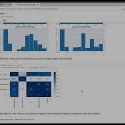 Decision Tree Classifier On Iris Data Set