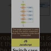 Switch Statement In JavaScript Shorts Javascript Education Learnjavascript Tktech