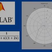 Mastering Polar Plots In MATLAB