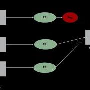 Video 3 Understanding Branching In GitHub A Step By Step Guide