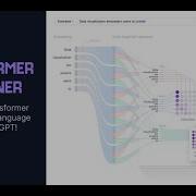 Transformers Explained Visually Learn How LLM Transformer Models Work