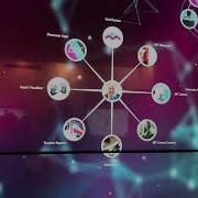 ISE 2018 Multitaction Demos MT Showcase For Rich Media Presentations