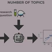 Evaluating Topic Models With LLMs EMNLP 2023