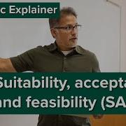 SBL Topic Explainer Suitability Acceptability Feasibility SAF