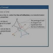 Geometry 9 2 Reflections Problem 1 Reflecting A Point Across A Line