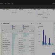 Quick Insights Panel In Analysis Workspace
