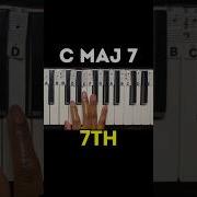 The C Major 7 Chord Is Called The Happy Chord Here S How To Play It On The Piano