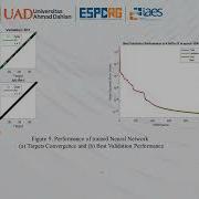 Intelligent Active Reactive Power Control Using ML NN Based MPPT Controller For Grid Tied Solar PV