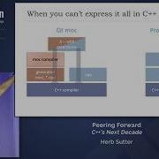 Peering Forward C S Next Decade Herb Sutter CppCon 2024