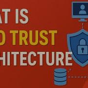 What Is Zero Trust Architecture Explained Simply For Beginners
