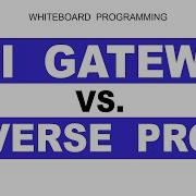 Difference Between API Gateway Vs Reverse Proxy