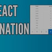 Setup React Table Pagination React Bootstrap Table2