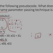 Call By Name Parameter Passing Technique