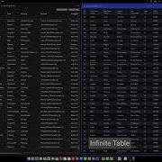 Infinite Table Vs Adazzle React Data Grid