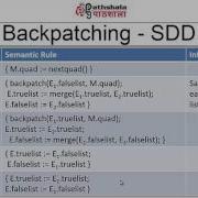 Backpatching And Procedures CS