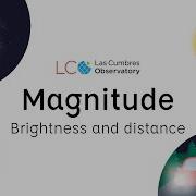 Magnitudes How Astronomers Measure Brightness And Use It To Measure Distances