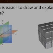 The Logic Flow Of MDX A K A How To Think In MDX