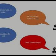 Advanced Dynamic Value Correlation In WebLOAD