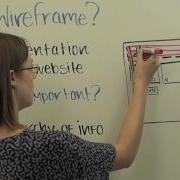 What Is A Wireframe